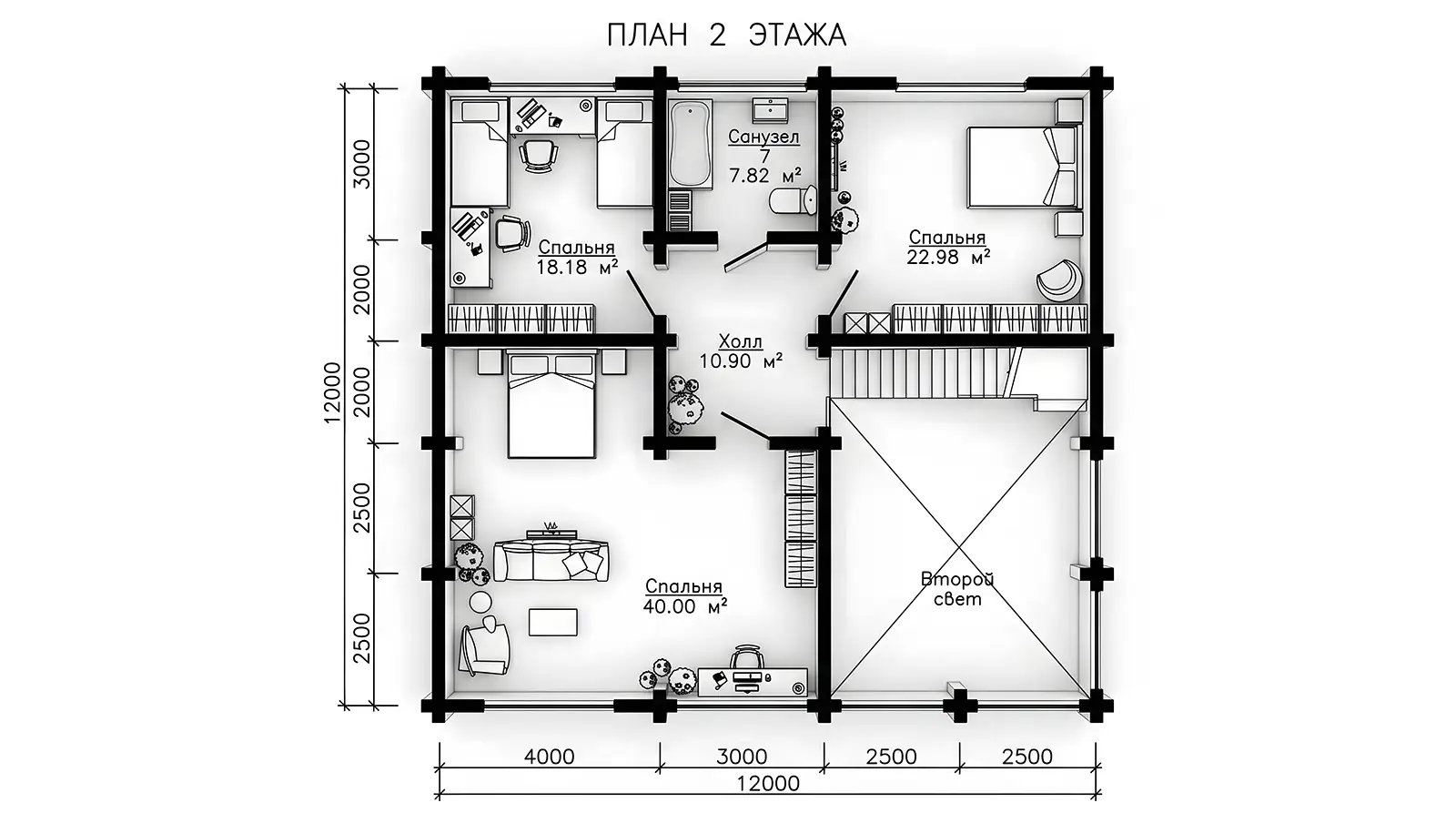 2 этаж проекта дома Eden (НВ-324)